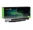 Baterie pro Green Cell telefony HS04 pro HP 250 G4 G5 255 G4 G5, HP 15-AC012NW 15-AC013NW 15-AC033NW 15-AC034NW 15-AC153NW 15-AF