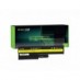 Green Cell Akku 92P1138 92P1139 92P1140 92P1141 für Lenovo ThinkPad T60 T60p T61 R60 R60e R60i R61 R61i T61p R500 SL500 W500