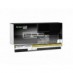 Akku für Lenovo IdeaPad S510p Laptop 2600 mAh