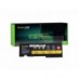 Green Cell Laptop Akku 42T4844 42T4845 442T4846 2T4847 0A36287 45N1038 45N1039 für Lenovo ThinkPad T420s T420si