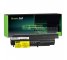 Green Cell Laptop Akku 42T5225 42T5227 42T5263 42T5265 für Lenovo ThinkPad R61 T61p R61i R61e R400 T61 T400