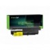 Green Cell Laptop Akku 42T5225 42T5227 42T5265 für Lenovo ThinkPad R61 R61e R61i R400 T61 T61p T400