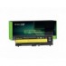Green Cell Akumuliatorius 70+ 45N1000 45N1001 45N1007 45N1011 skirtas Lenovo ThinkPad T430 T430i T530i T530 L430 L530 W530