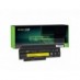 Green Cell Akumuliatorius 42T4861 42T4862 42T4865 42T4866 42T4940 skirtas Lenovo ThinkPad X220 X220i X220s