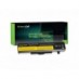 Green Cell Baterie pro Lenovo B580 B590 B480 B485 B490 B5400 V480 V580 E49 ThinkPad Edge E430 E440 E530 E531 E535 E540 E545