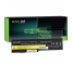Green Cell Baterie 42T4536 42T4649 42T4650 43R9253 43R9254 pro Lenovo ThinkPad X200 X200s X201 X201i X201s