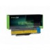 Baterie pro Lenovo G400 2048 4400 mAh notebook - Green Cell