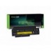 Green Cell Akkumulátor 45N1019 45N1024 45N1025 0A36307 a Lenovo ThinkPad X230 X230i X220s X220 X220i
