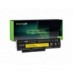Green Cell Akkumulátor 42T4861 42T4862 42T4865 42T4866 42T4940 a Lenovo ThinkPad X220 X220i X220s