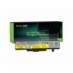 Baterie pro Lenovo G580 20150 4400 mAh notebook - Green Cell