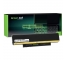 Green Cell 45N1058 45N1059 Baterie pro Lenovo ThinkPad X121e X131e Edge E120 E130