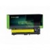 Green Cell Akkumulátor 42T4235 42T4791 42T4795 a Lenovo ThinkPad T410 T420 T510 T520 W510 W520 E520 E525 L510 L520 SL410 SL510