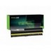 Green Cell Akkumulátor a Lenovo ThinkPad X100e X120e Edge E10