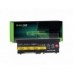 Green Cell Baterie 70++ 45N1000 45N1001 45N1007 45N1011 0A36303 pro Lenovo ThinkPad T430 T430i T530i T530 L430 L530 W530