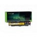 Green Cell Baterie 45N1144 45N1147 45N1152 45N1153 45N1160 pro Lenovo ThinkPad T440p T540p W540 W541 L440 L540
