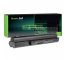 Green Cell Baterie FPCBP250 FMVNBP189 pro Fujitsu LifeBook A512 A530 A531 AH530 AH531 LH520 LH530 PH50