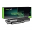 Green Cell Akkumulátor FPCBP250 FMVNBP189 a Fujitsu LifeBook A512 A530 A531 AH530 AH531 LH520 LH530 PH50
