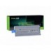 Green Cell ® CF-VZSU48 laptop akkumulátor a Panasonic Toughbook CF-19 10.65V-hoz