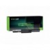 Green Cell Baterie VGP-BPS35A pro Sony Vaio SVF14 SVF15 Fit 14E 15E SVF1521C6EW SVF1521P6EW SVF1521W4E