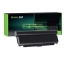 Green Cell nešiojamas kompiuteris „Akku 45N1153“, skirtas „ Lenovo ThinkPad T440P T540P W540 W541 L440 L540“