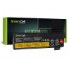 Green Cell Akumuliatorius 01AV422 01AV490 01AV491 01AV492 skirtas Lenovo ThinkPad T470 T570 A475 P51S T25