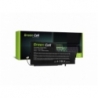 Green Cell ® akkumulátor PK03XL a HP Envy x360 13-Y HP Specter Pro x360 G1 G2 HP Specter x360 13-4000