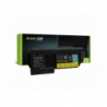 Green Cell Baterie 45N1078 45N1079 42T4879 42T4881 pro Lenovo ThinkPad Tablet X220 X220i X220t