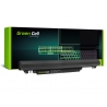 Green Cell Baterie L15C3A03 L15L3A03 L15S3A02 pro Lenovo IdeaPad 110-14IBR 110-15ACL 110-15AST 110-15IBR