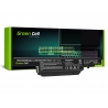 Green Cell ® laptop Akku W650BAT-6 für Clevo W650 W650SC W650SF W650SH W650SJ W650SR W670 W670SJQ W670SZQ1