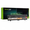 Green Cell Baterie 00NY486 00NY487 00NY488 00NY489 pro Lenovo ThinkPad L560 L570