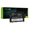 Green Cell nešiojamojo kompiuterio baterija 01AV411 01AV412 01AV413, skirta „ Lenovo ThinkPad E470 E475“