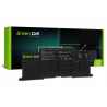 Green Cell ® laptop baterie C22-UX31 pro Asus ZenBook UX31 UX31E UX31A
