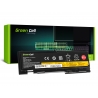 Green Cell Akkumulátor 45N1036 45N1037 45N1038 42T4844 42T4845 42T4847 0A36287 a Lenovo ThinkPad T420s T420si T430s T430si