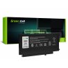 Baterie notebooku D2VF9 pro Green Cell telefony Dell Inspiron 15 7547 7548 Vostro 14 5459