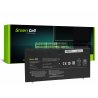 Green Cell Baterie L12M4P21 L13S4P21 pro Lenovo Yoga 2 Pro