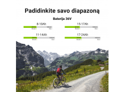 Įkraunama baterija „ Green Cell galinis stovas 36V 8.8Ah 317Wh, skirta elektriniam dviračiui „E-bike Pedelec“.