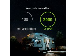 LiFePO4 Akku 200Ah 12.8V 2560Wh Lithium-Eisen-Phosphat Batterie Photovoltaikanlage Wohnmobil