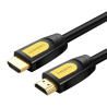 UGREEN HDMI 2.0 kabelis, 2 metrai, 19 kontaktų, 4K 60Hz, Greitas duomenų perdavimas be kokybės praradimo, OFC technologija
