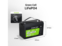 Green Cell® akkumulátor