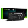 Green Cell akkumulátor PG03XL L48495-005 a HP Pavilion 15-EC 15-DK 16-A