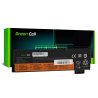 Green Cell Baterie 01AV422 01AV490 01AV491 01AV492 pro Lenovo ThinkPad T470 T480 T570 T580 T25 A475 A485 P51S P52S