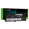 Green Cell akkumulátor L18L3P71 L18M3P71 a Lenovo ThinkPad T590 T15 P15s P53s