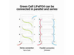 Akkumulátor Lítium-vas-foszfát LiFePO4 Green Cell 12V 12.8V 125Ah napelemekhez, lakóautókhoz és hajókhoz