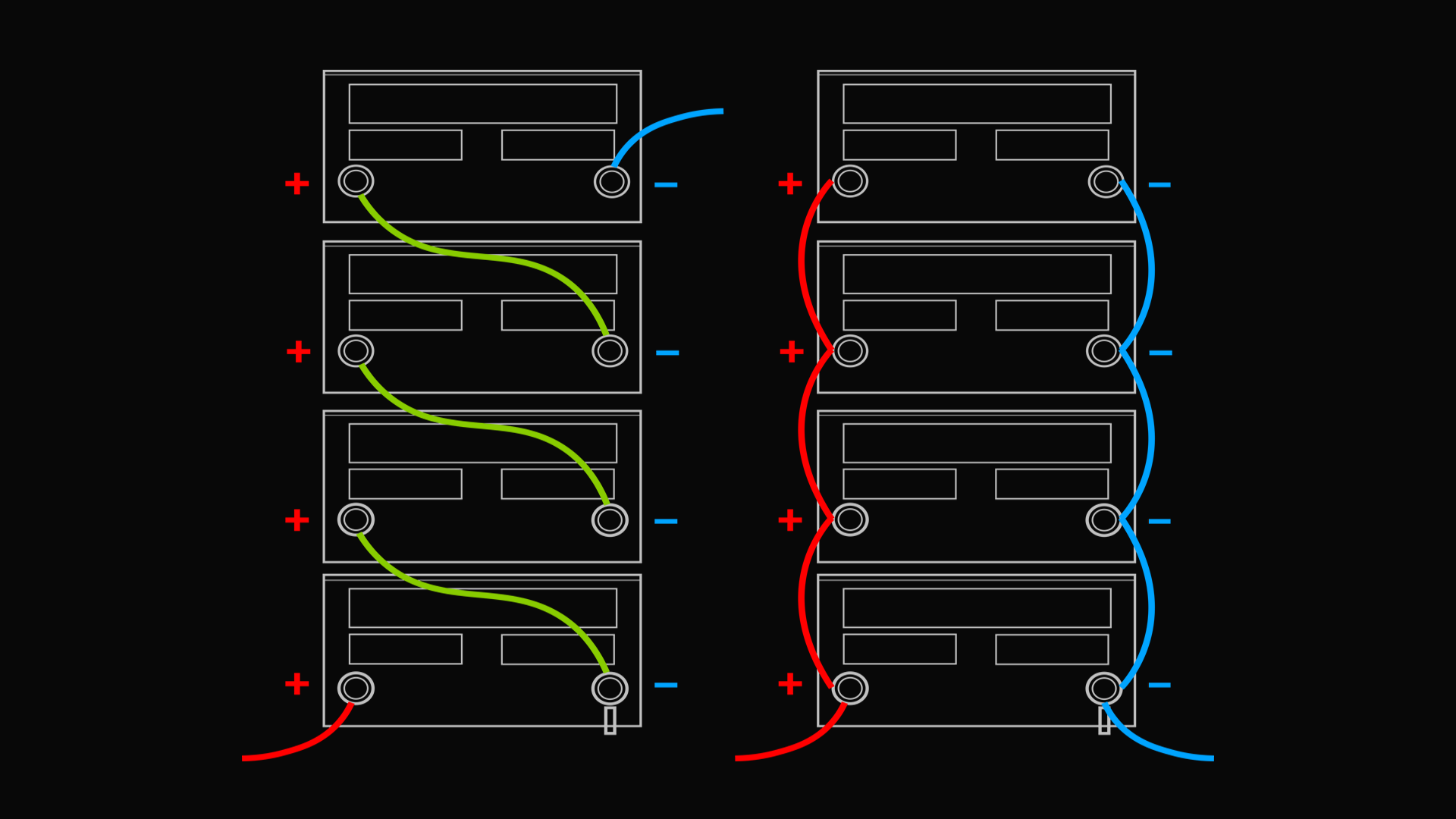 Grafika przestawia schemat łączenia równoległego i łączenia szeregowego akumulatorów